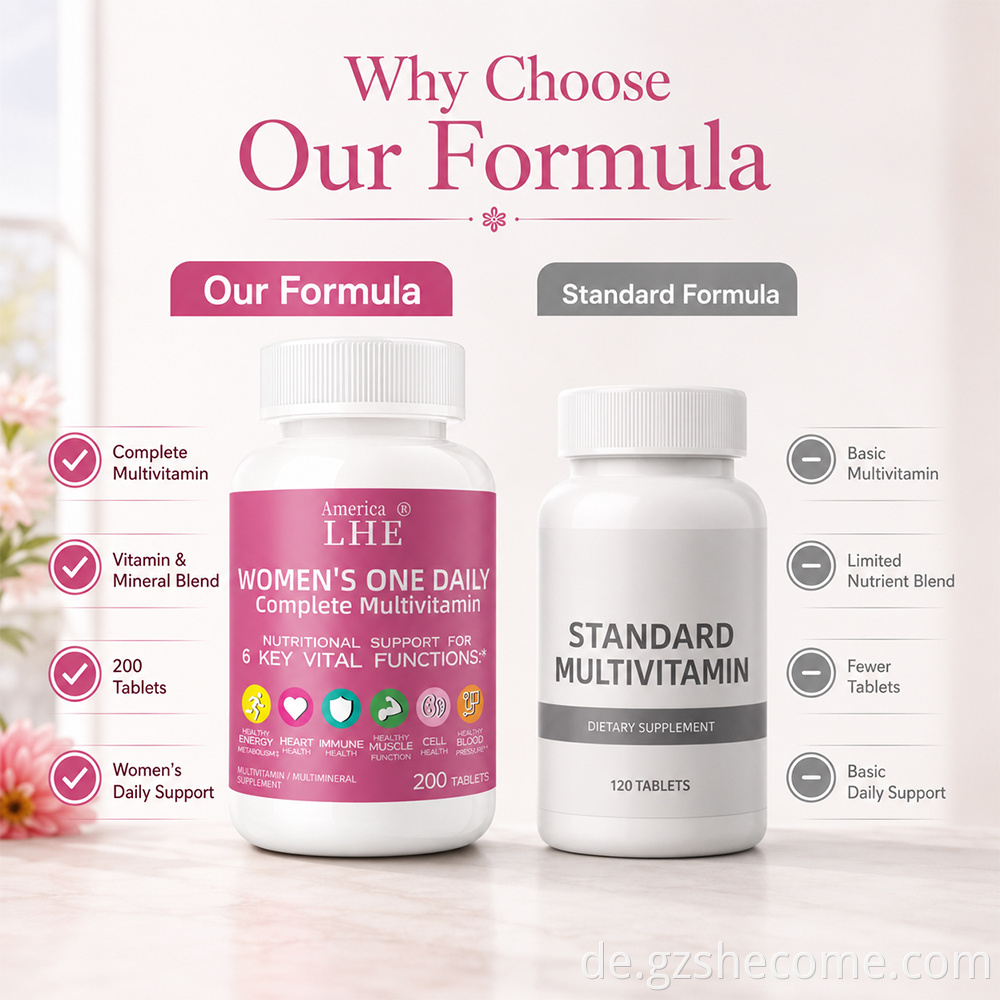 Women's Multivitamin Tablets8
